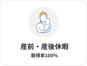産前・産後休暇