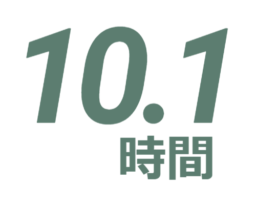 11.4時間
