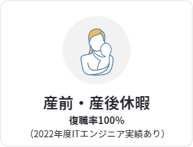 完全週休2日制