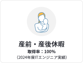 完全週休2日制